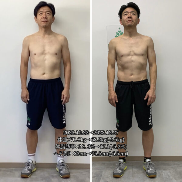 40代男性の痩せるコツを紹介!健康的な生活習慣やダイエットをしよう - 奈良県香芝市五位堂のパーソナルトレーニングジムENRICH GYM 香芝